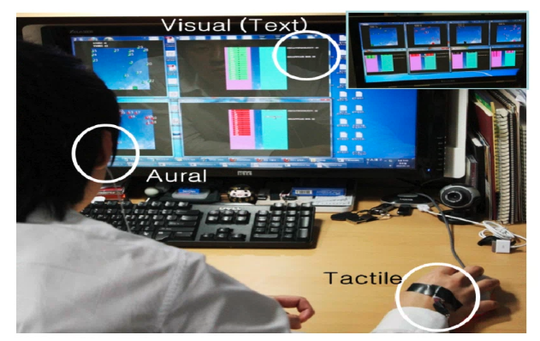 Designing of Multimodal Feedback for Enhanced Multitasking Performance